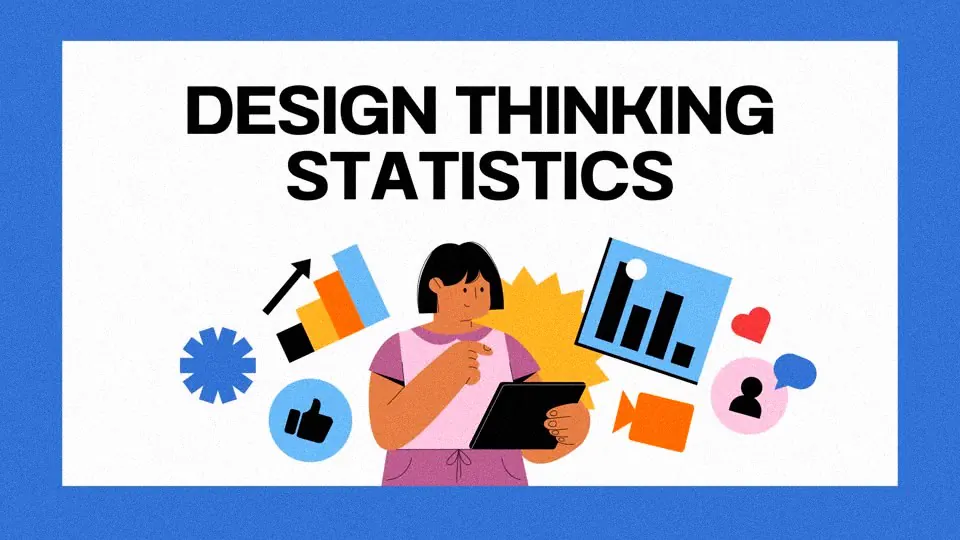 Statistics video of Design Thinking